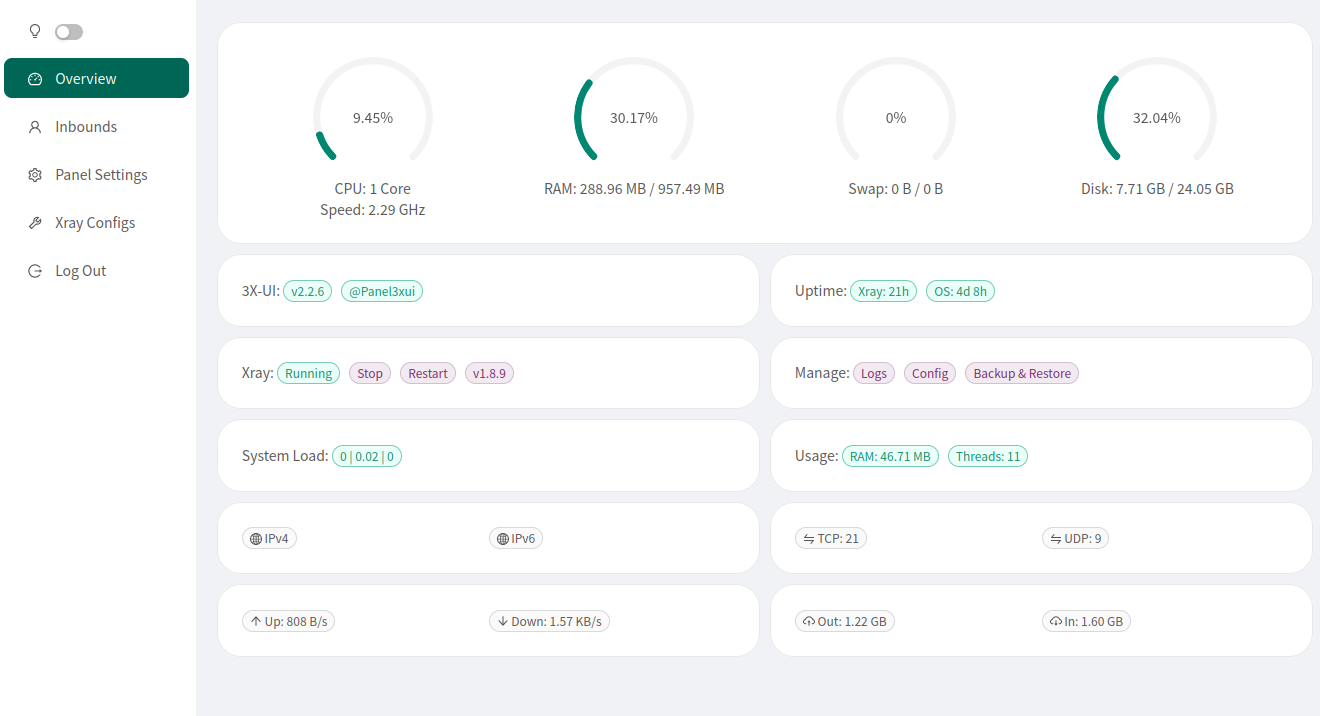 3x-ui Overview