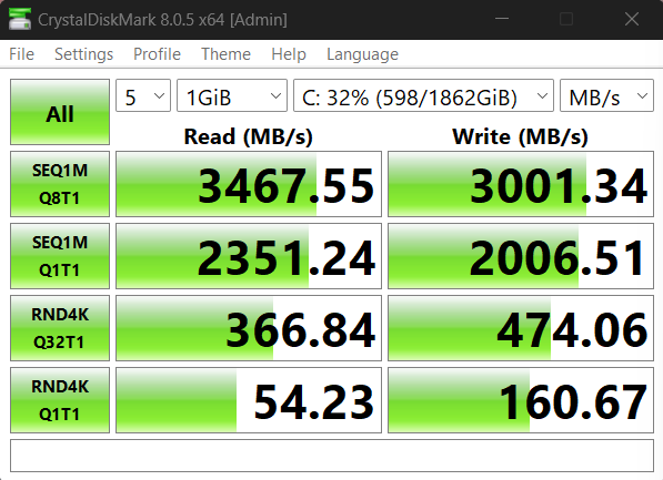 CrystalDiskMark results during encryption process