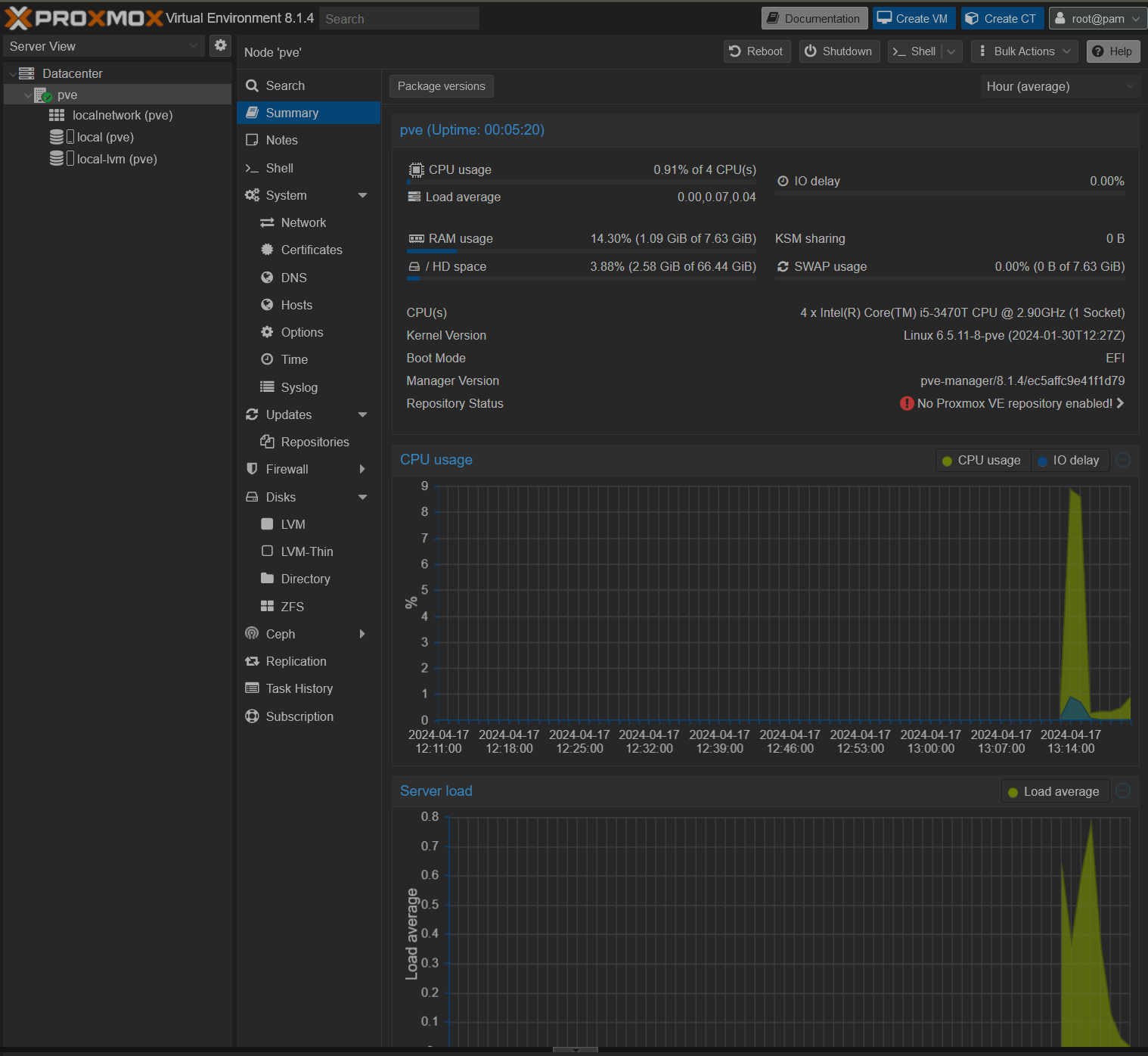 Proxmox installed